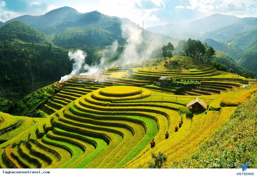 Top 10 destination